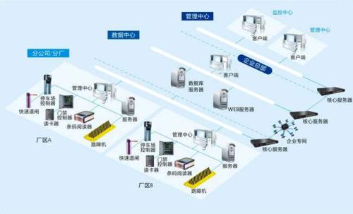 沧州食堂收费管理系统七号