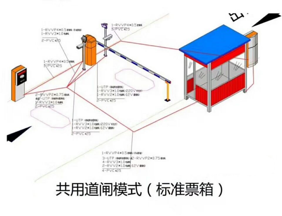 沧州单通道模式停车系统