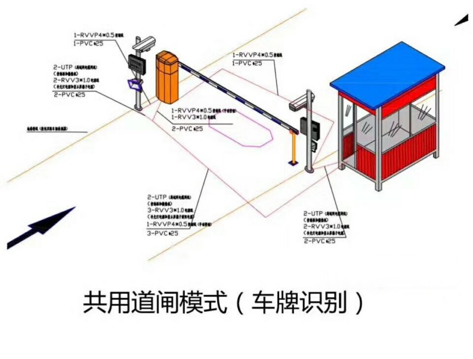 沧州单通道车牌识别系统施工